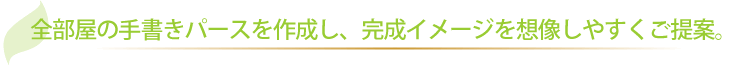 全部屋の手書きパースを作成し、完成イメージを想像しやすくご提案。