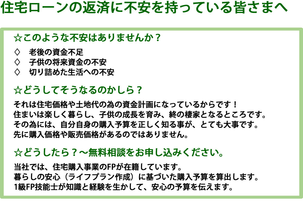 (有)住宅工房 ゴユデ