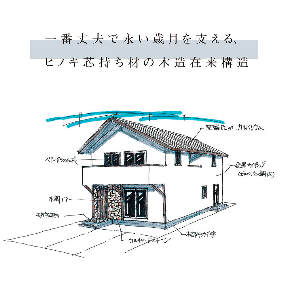 （有）住宅工房 ゴユデ